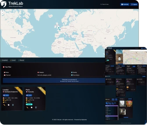 TrekLab Dashboard Preview